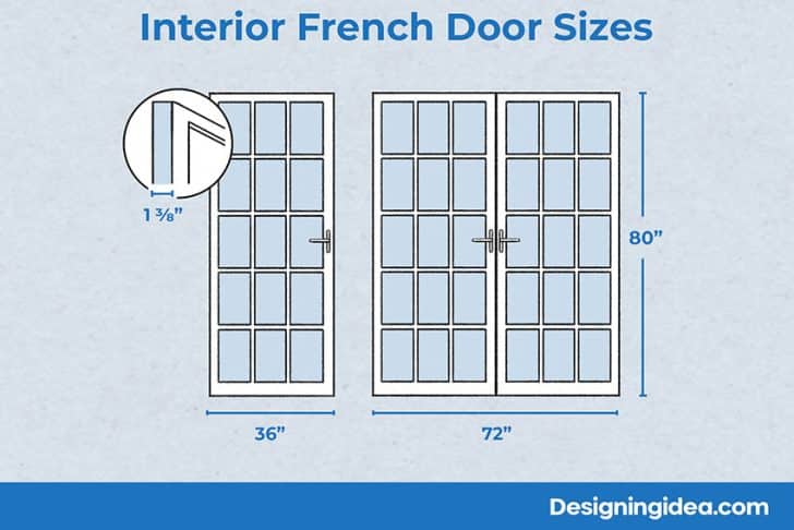 French Door Sizes Interior Exterior Door Dimensions french-door-sizes-interior-exterior-door-dimensions