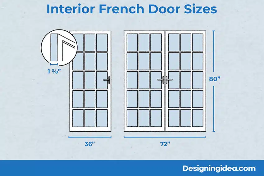 Interior french door dimensions