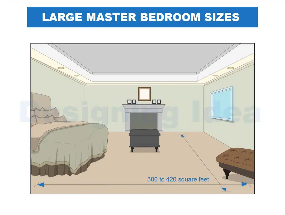 large primary bedroom square footage size
