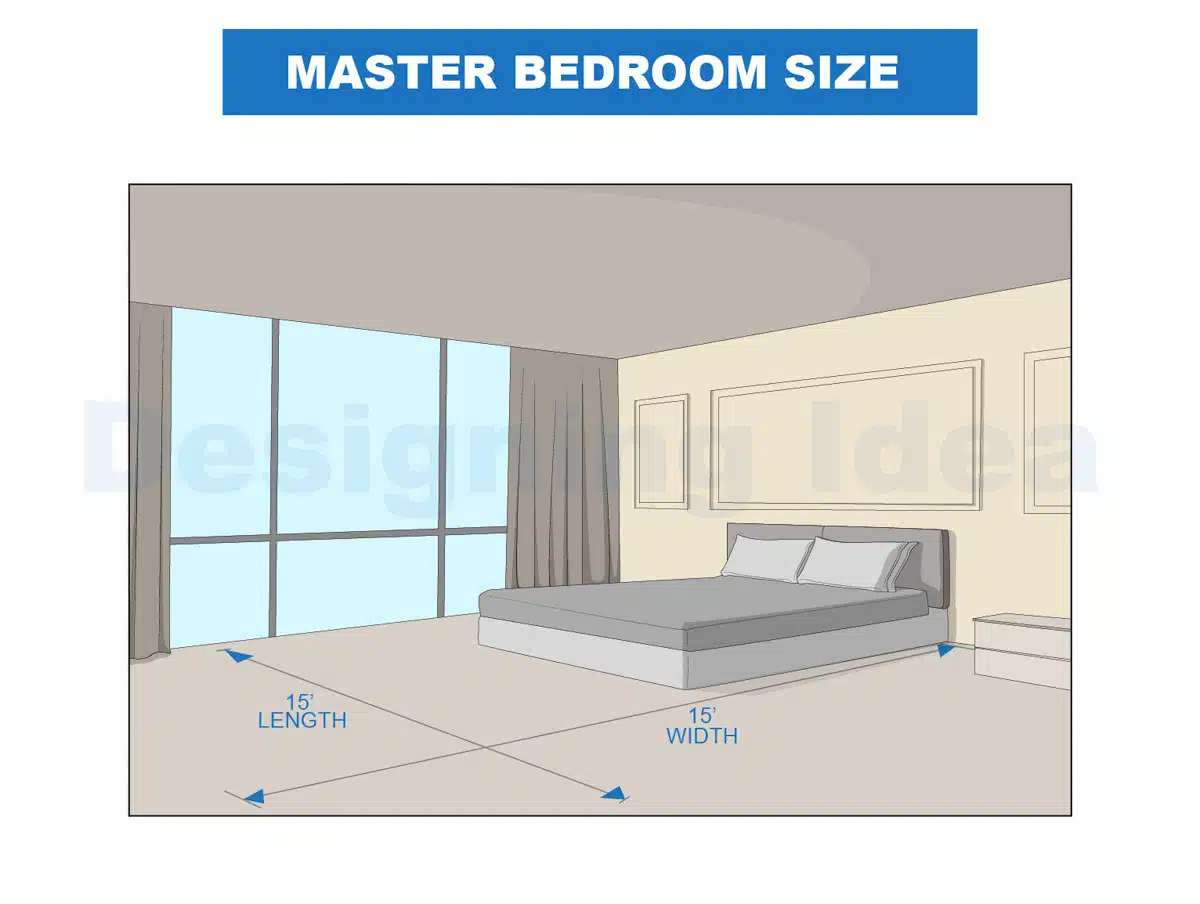 Size for master suite bedroom 