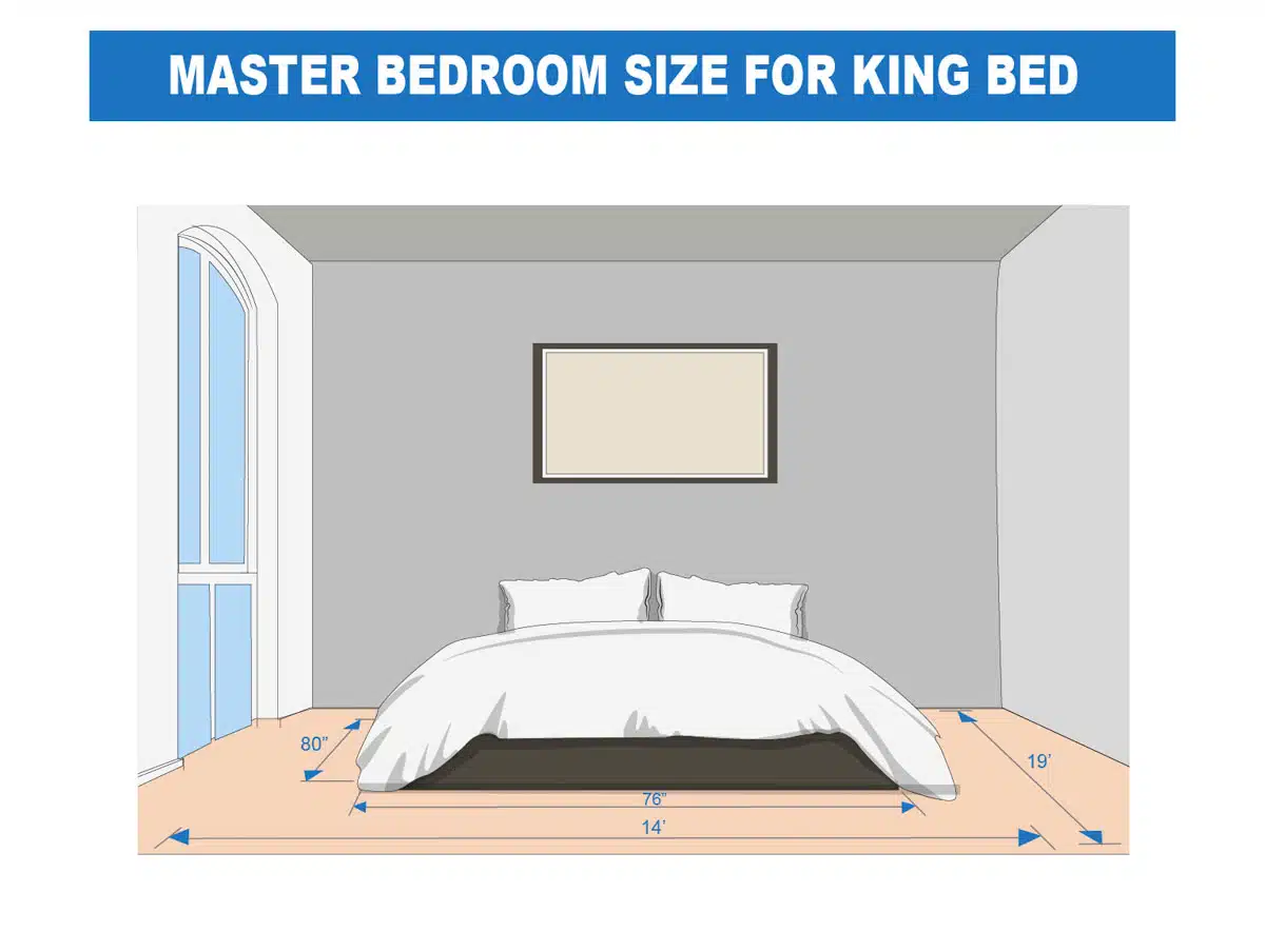 bedroom with king size bed