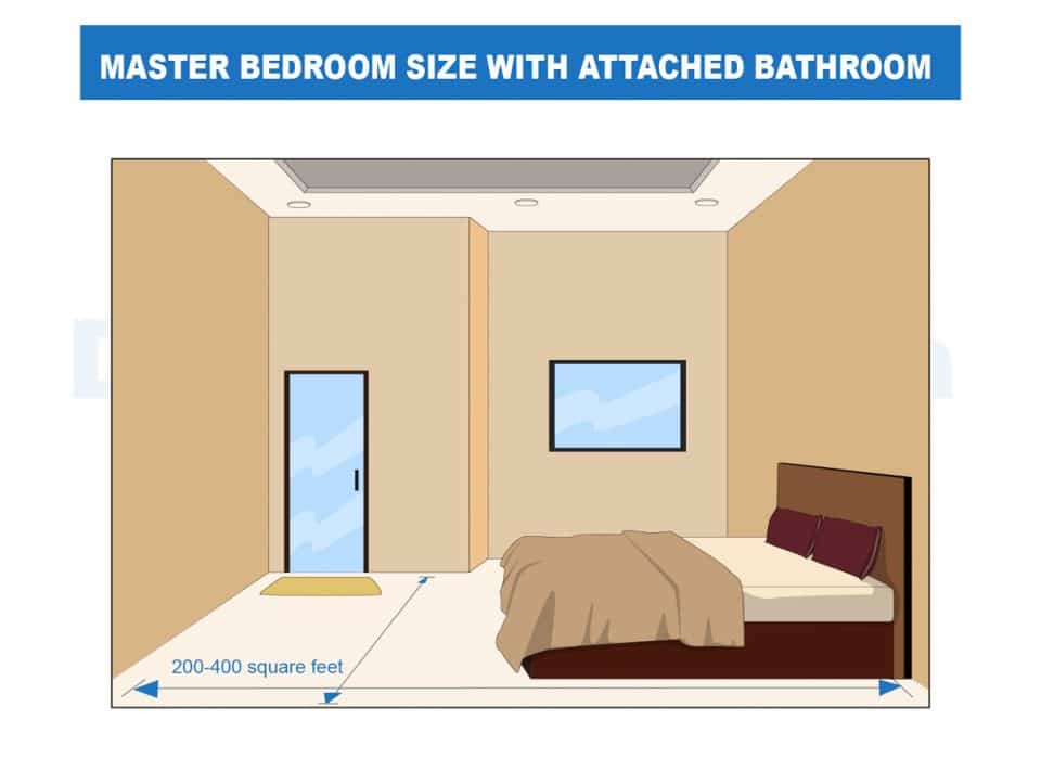 What Master Bedroom Size Is Right For You? (Dimensions Guide)