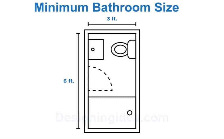 Minimum half bathroom dimensions