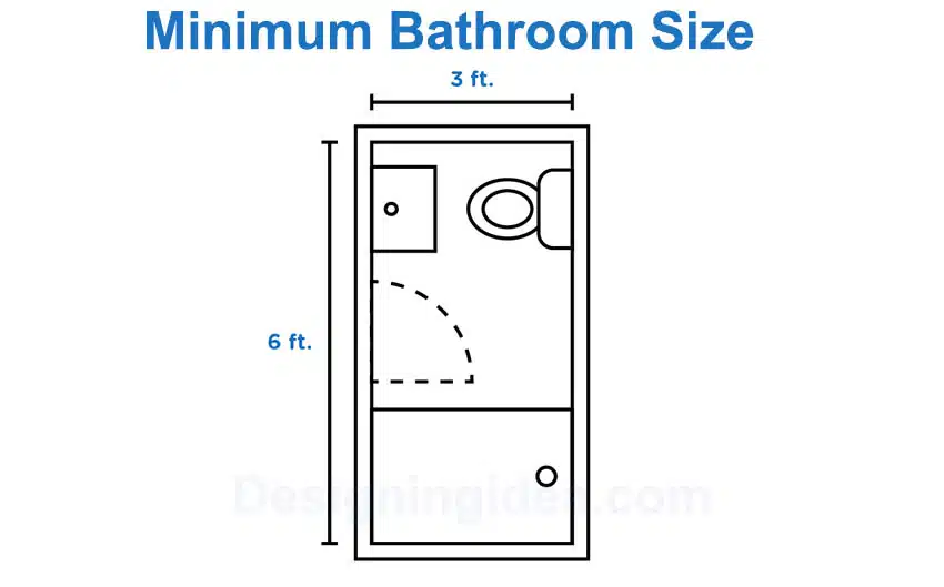 Minimum half bathroom dimensions