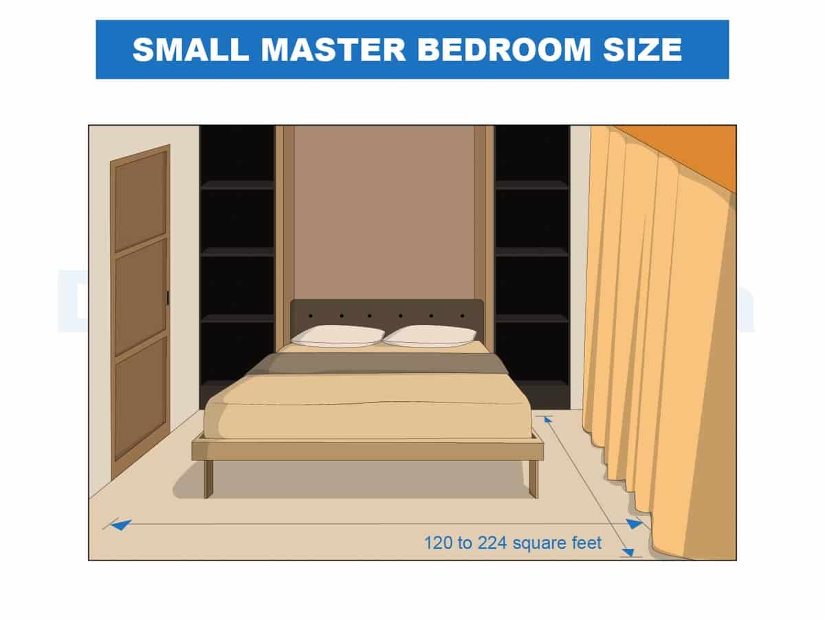 small bedroom measurements