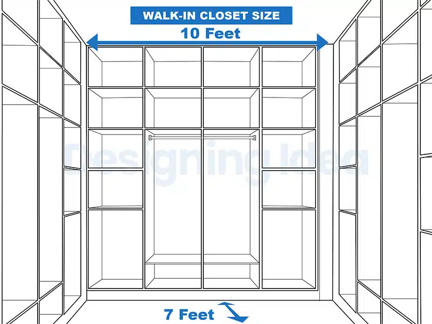 Walk-in closet size for 2 people
