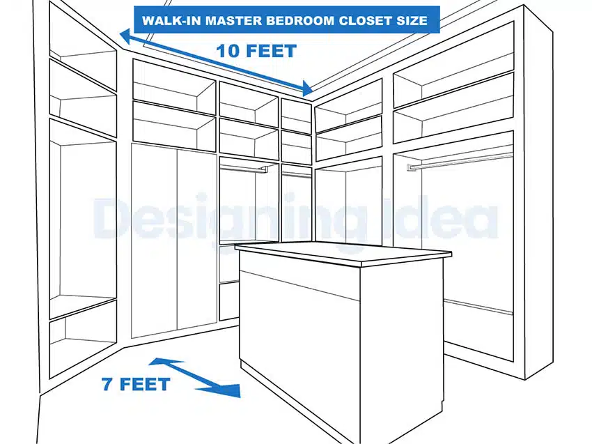 Walk-in master bedroom closet size