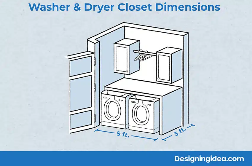 Washer and dryer closet