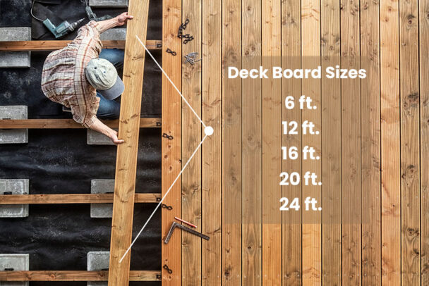 Deck Sizes Dimensions Guide 8157