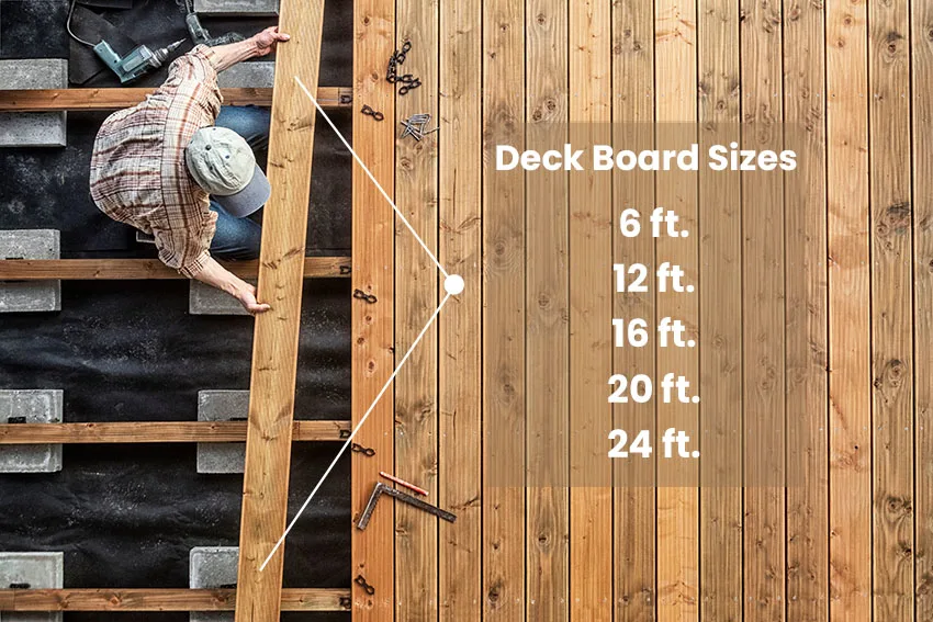 Deck board sizes