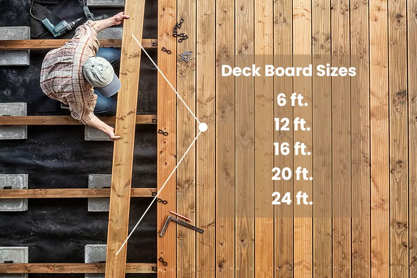 Deck Sizes Dimensions Guide Designing Idea deck-sizes-dimensions-guide-designing-idea