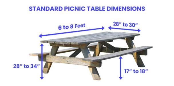 What's The Standard Picnic Table Dimensions? (Sizes Guide)
