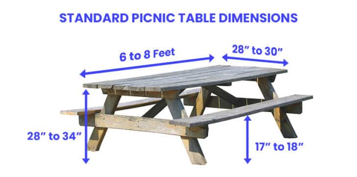What s The Standard Picnic Table Dimensions Sizes Guide 