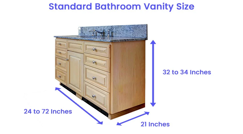 Standard bathroom vanity size dimensions is