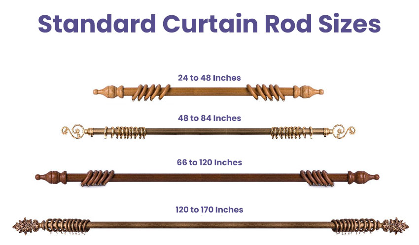 Standard curtain rod sizes