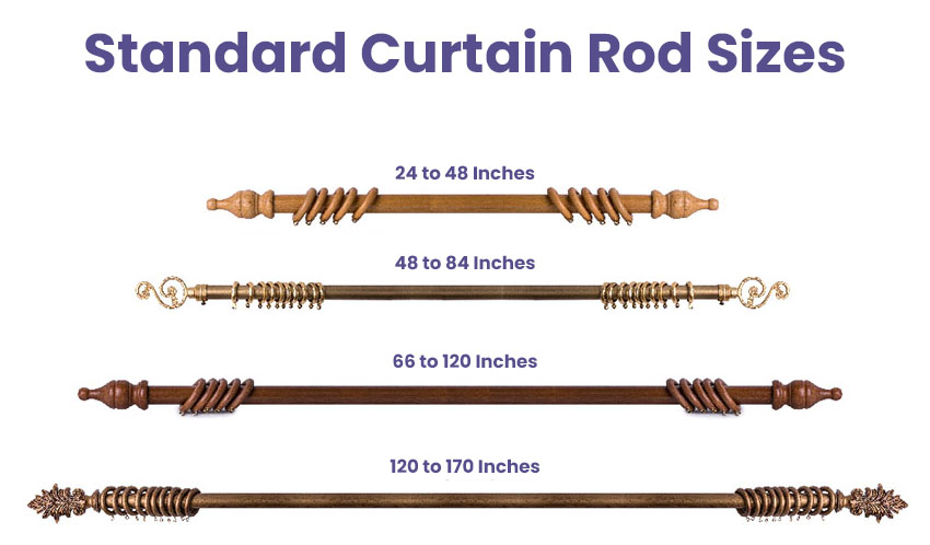 What Size Curtain Rod Do I Need For A 40 Inch Window - Infoupdate.org