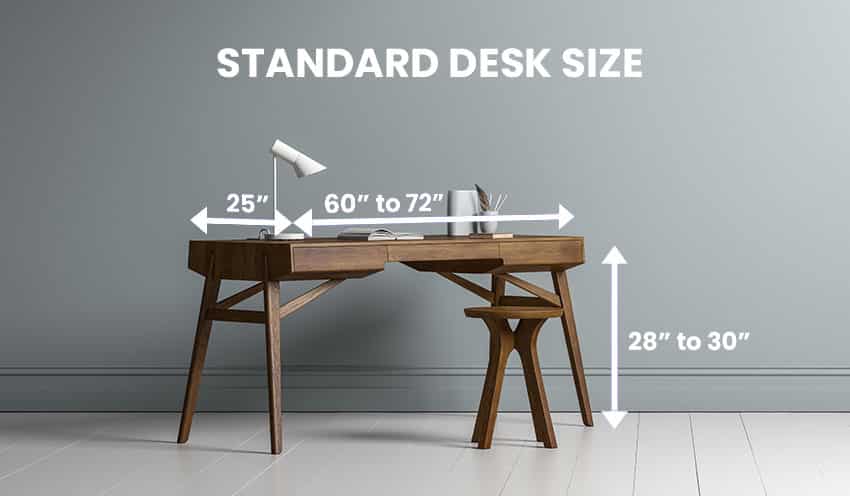 standard work desk height