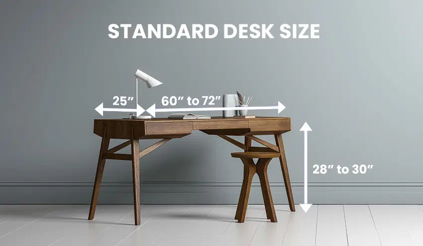 Standard Desk Dimensions 1 .webp