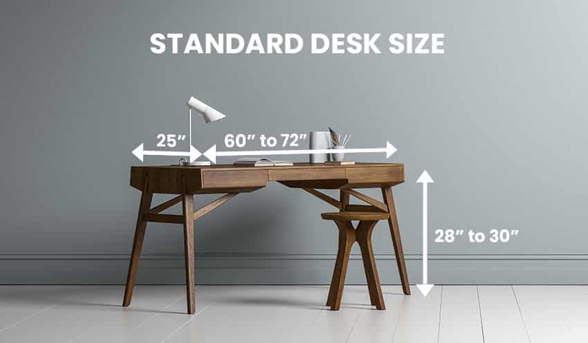 Average Home Office Room Size In Feet Uk Www cintronbeveragegroup