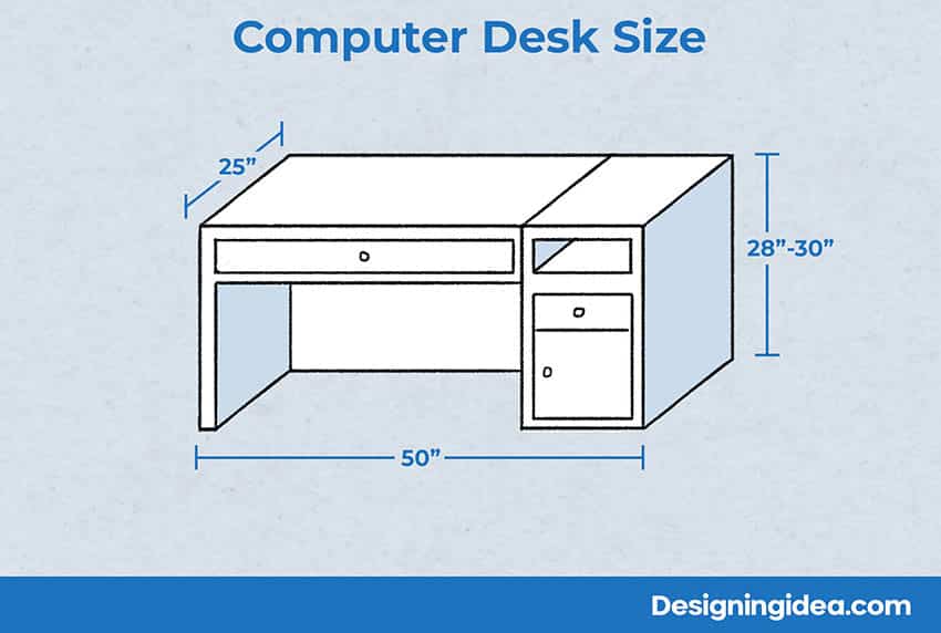 Standard computer desk measurements