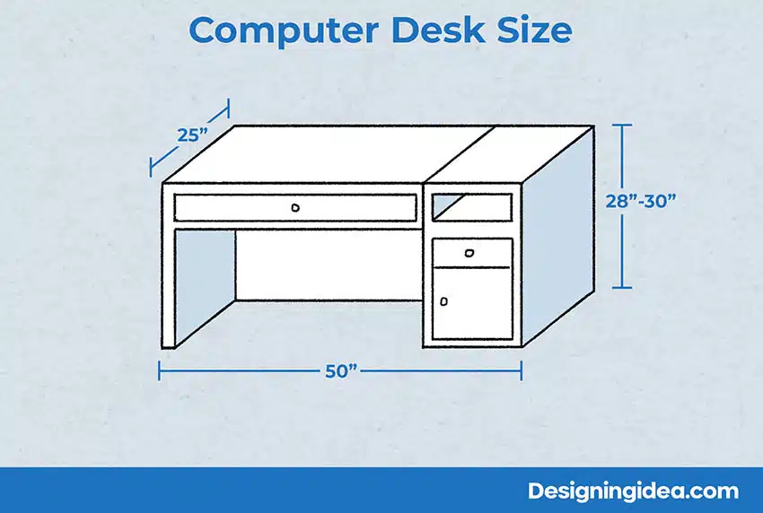 Desk Size Dimensions Guide Designing Idea