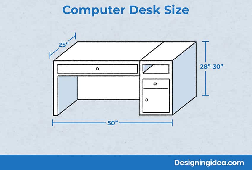Desk Size Dimensions Guide 