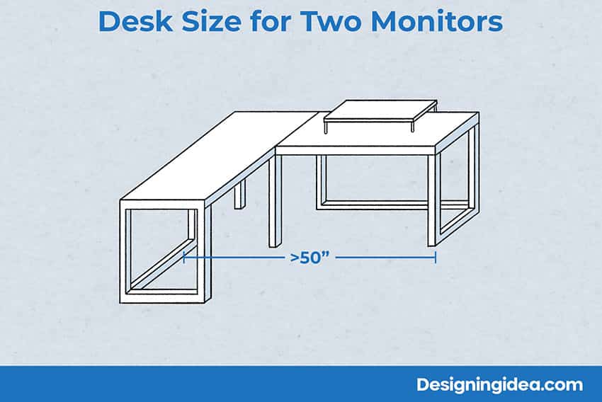 Size of desk for two monitors