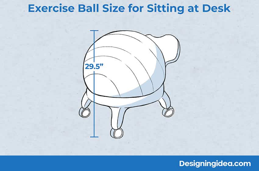 Exercise ball for sitting at desk