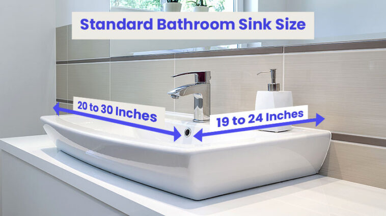 bathroom sink sizes uk