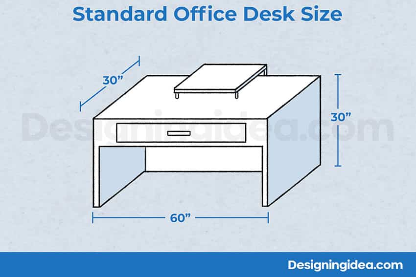 Standard office desk sizing