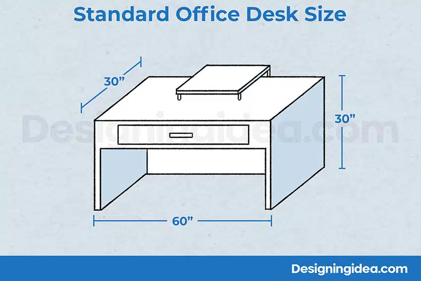 Desk Size (Dimensions Guide) Designing Idea