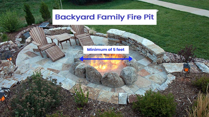 Backyard family fire pit minimum diameter