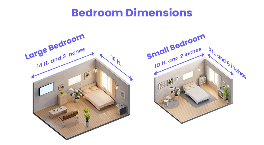 bedroom dimensions for queen size bed