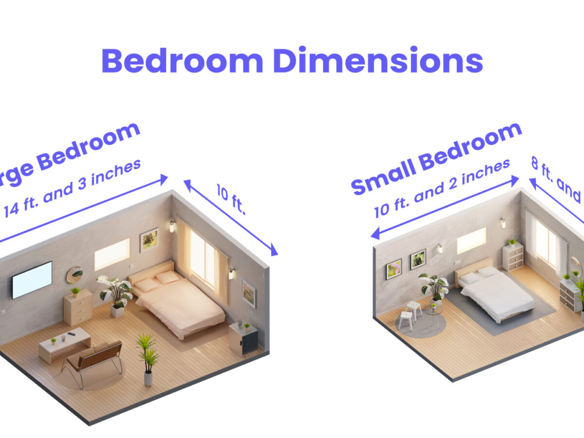 Small Bedroom Layout Dimensions Www resnooze