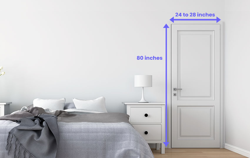 Bedroom door dimensions