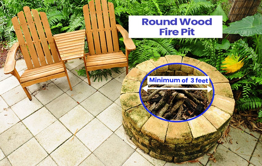 Round fire pit minimum diameter