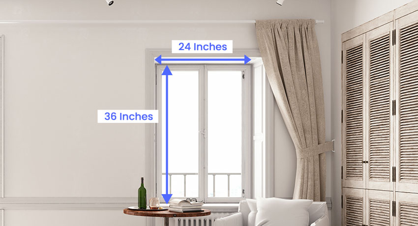 Minimum window size