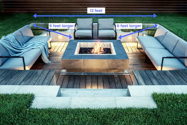 Fire Pit Dimensions (Measurements & Size Guide)