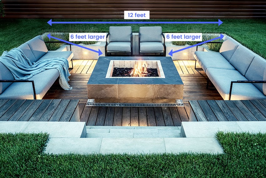 Fire Pit Dimensions Measurements Size Guide Garden