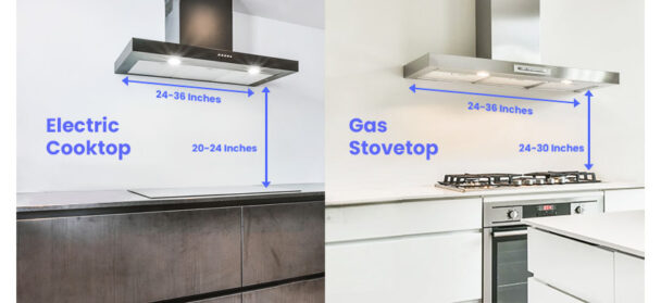 Range Hood Dimensions Size Guide 