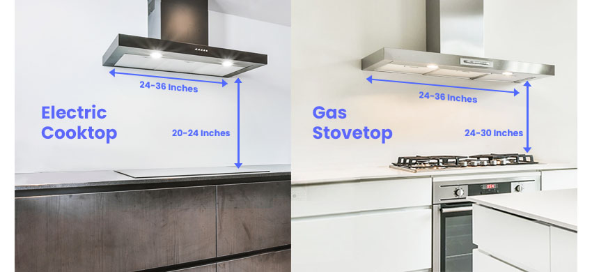 Kitchen Hood Size Chart