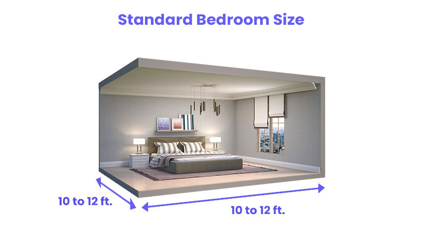 average sized bedroom