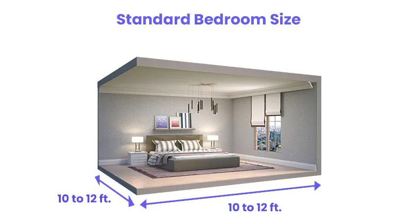 Bedroom Size Dimensions Guide Designing Idea 3879