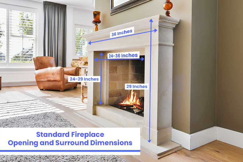 Standard fireplace opening and surround dimensions