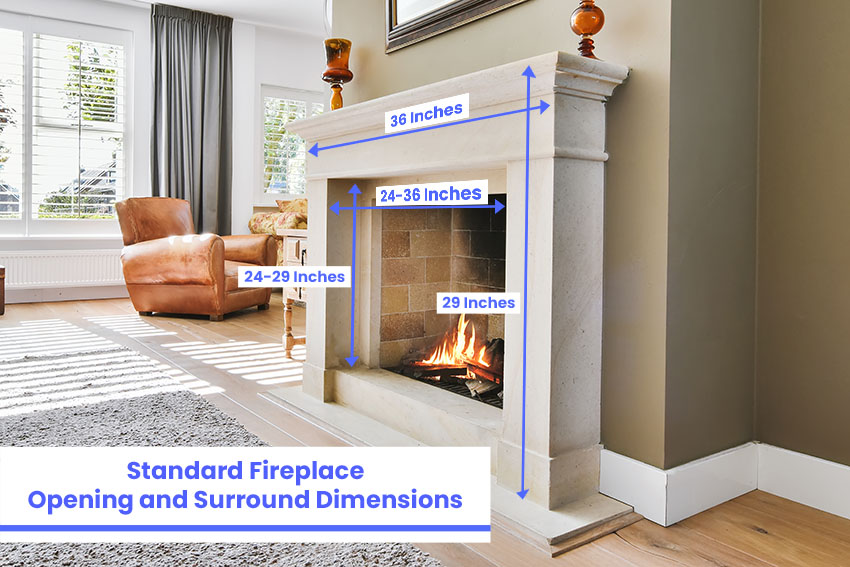 Fireplace Dimensions Size Measurement Guide Designing Idea