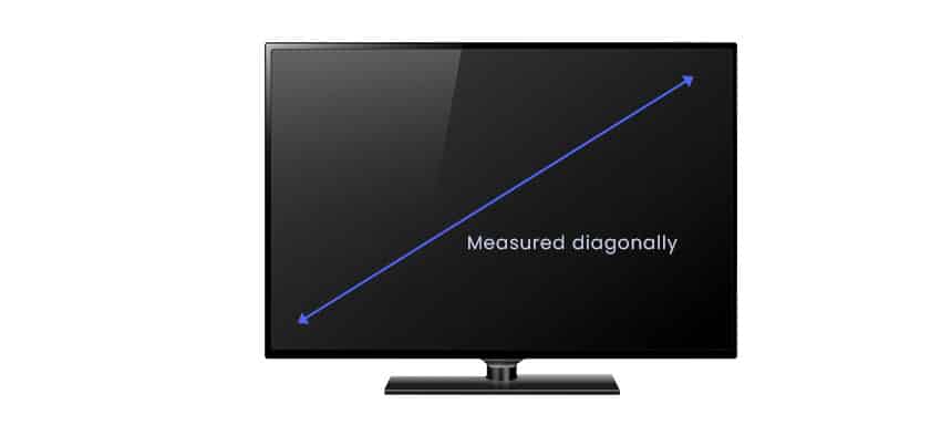 TV Dimensions Measurements Size Guide Designing Idea 53 OFF