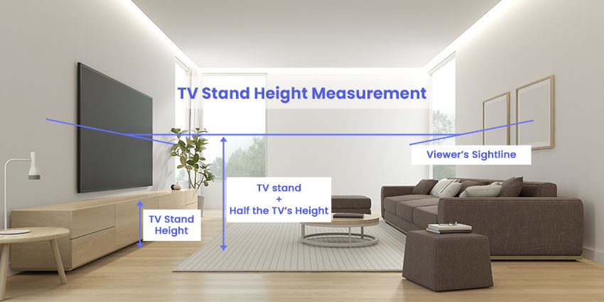 What Size Stand for 65 Inch TV