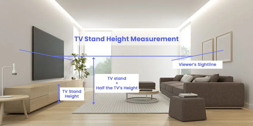 TV stand height measurement