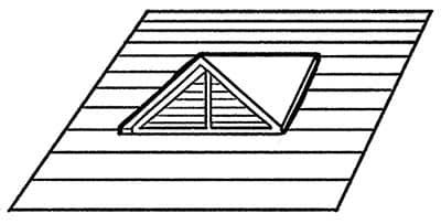 Blind roof design
