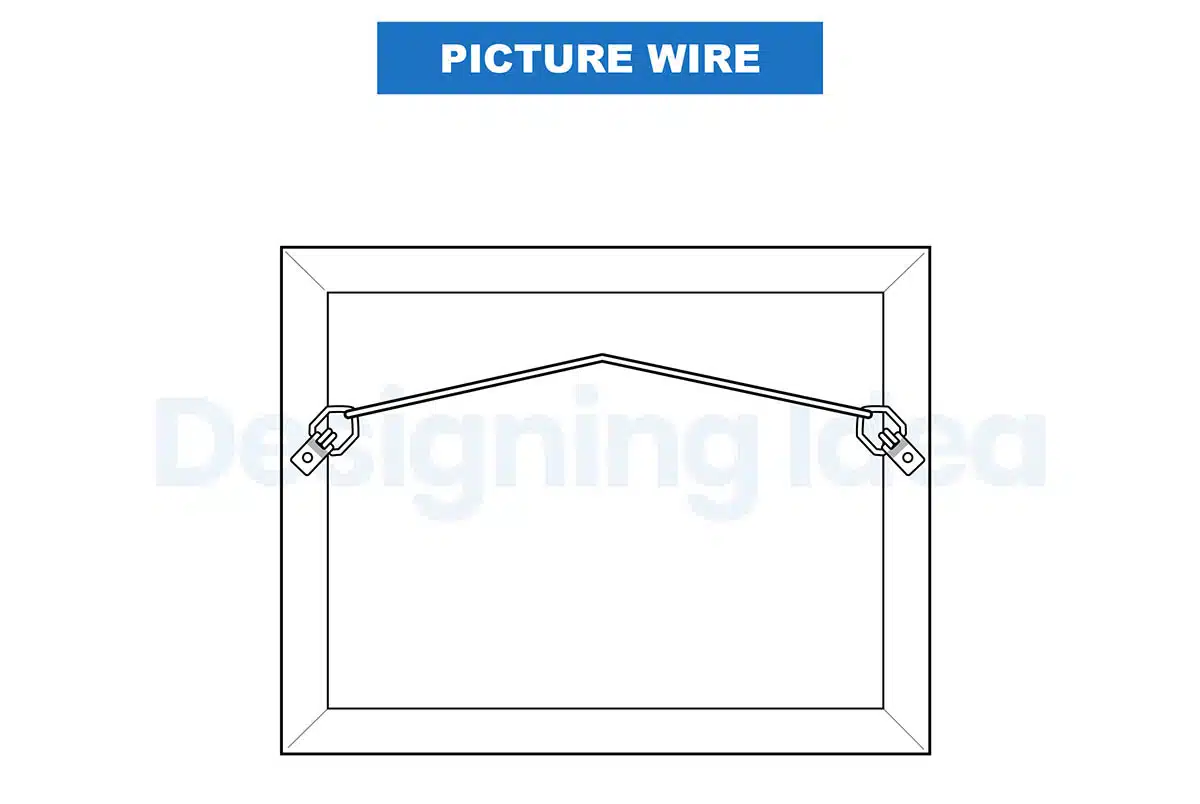Picture wire